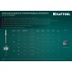 Многозажимные алюминиевые заклепки Multi (Al5052), 4.0 x 10 мм, 1000 шт KRAFTOOL 311702-40-10