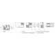 Муфта соединительная СТМ(Р) (INOX) 50 (2) (Fortisflex) (83766)