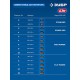 ЗУБР 20 В, 1000 Н·м, без АКБ (LMS), бесщеточный ударный гайковерт, ПРОФЕССИОНАЛ (GB-1000)