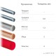 Бокорезы прецизионные чистый рез 128 мм PRECISION KRAFTOOL 220017-6-12