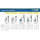 Борфреза твердосплавная 16?25 мм тип M конус с острым углом 30° хв-к 6 мм Профессионал ЗУБР 28811-16-25