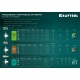 Струбцина-вайма высокоточная BRC-125 1250/48 мм KRAFTOOL 32313-125