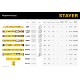 Диск пильный по дереву технический рез Construct STAYER 165x20/16 мм 12Т 3683-165-20-12_z01  