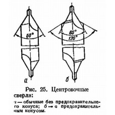 Сверло d 8,0х 25,0х100,0х11,5 центровочное Р18, двухстороннее, тип В (с предохранительным конусом) вышл. проф. DIN333 CNIC