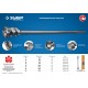 Бур проломной SDS-max 80 х 900/1000 мм ЗУБР Профессионал 29330-80-1000