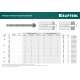 Клиновой анкер М10?150 ETA Опция 7 25 шт KRAFTOOL 302184-10-150