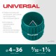 Зенковка-фаскосниматель Universal, 4–36 мм, для зачистки и снятия внутренней и внешней фасок KRAFTOOL 23795