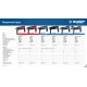 Перфоратор SDS Plus 26 мм 850 Вт Профессионал ЗУБР ЗП-2680