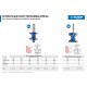 Фреза полустержневая 34.9?29 мм с подшипником радиус 9.5 мм ЗУБР Профессионал 28722-34.9