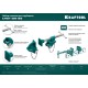 Набор головок для струбцины на профиль 25 х 50 мм CHST/25-25 KRAFTOOL 32304