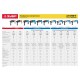 Перфоратор SDS Plus 30 мм 900 Вт Профессионал ЗУБР ЗП-30-900 К