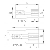 Головка торцевая super lock 12 мм 1/2