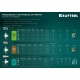 Резьбовые заклепки стальные с насечками Nut-S, М6, 500 шт KRAFTOOL 311707-06