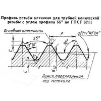 Метчик Rc 2