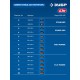 ЗУБР 20 В, d125 мм, 2 АКБ LMS (4 А·ч), бесщеточная УШМ, сумка, Профессионал (AB-125-1000-42)