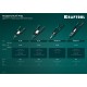 Усиленный двуручный заклёпочник GRAND-48, 2.4 - 4.8 мм, 410 мм KRAFTOOL 31175
