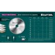 Пильный диск по алюминию Multi Material, 200 х 30 мм, 60Т KRAFTOOL 36953-200-30