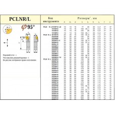 Резец проходной 32х32х170 (PCLNL-32 32-P19) с ромбической пластиной Т15К6(CNUM, CNMG -190612) левый