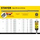 Бур SDS-max Professional Hercules-4Х STAYER 28x610/720 мм 29370-610-28  