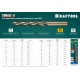 Сверло по металлу 4.2 х 75 мм сталь М42, HSS-Co(8%) COBALT-8 KRAFTOOL 29656-4.2