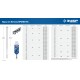 Бур SDS-plus 25 х 460 мм ПРОФИ-4Х ЗУБР 29313-460-25