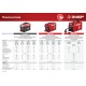 Сварочный аппарат инверторный ММА, 220 А, КОМПАКТ, макс. электрод O 5.0 мм ЗУБР СА-220К