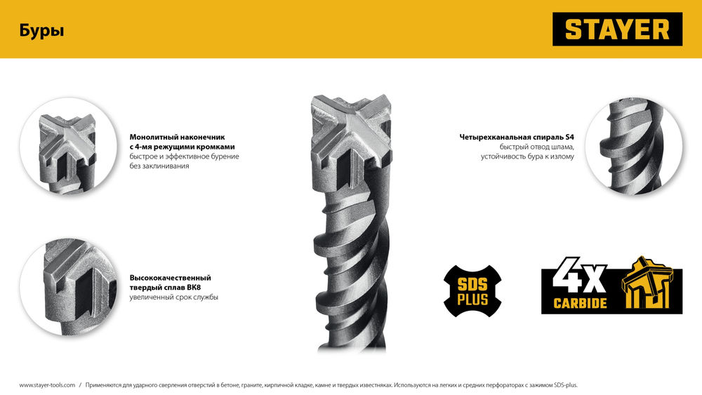 Бур SDS-plus HERCULES-4Х STAYER 4x110 мм 29290-110-04  