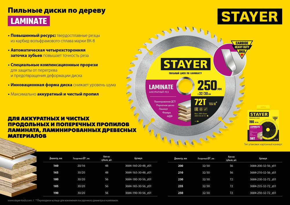 Диск пильный по ламинату Laminate STAYER 185x30/20 мм 56Т аккуратный рез 3684-185-30-56_z01  