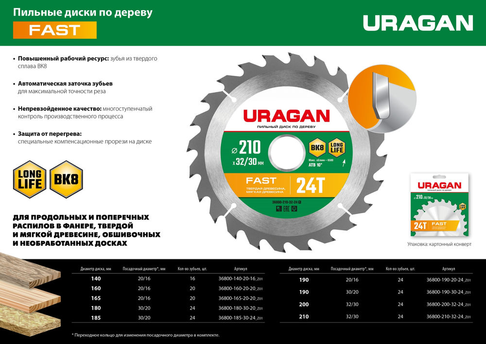 Диск пильный по дереву Fast URAGAN 185x30/20 мм 24Т 36800-185-30-24_z01  