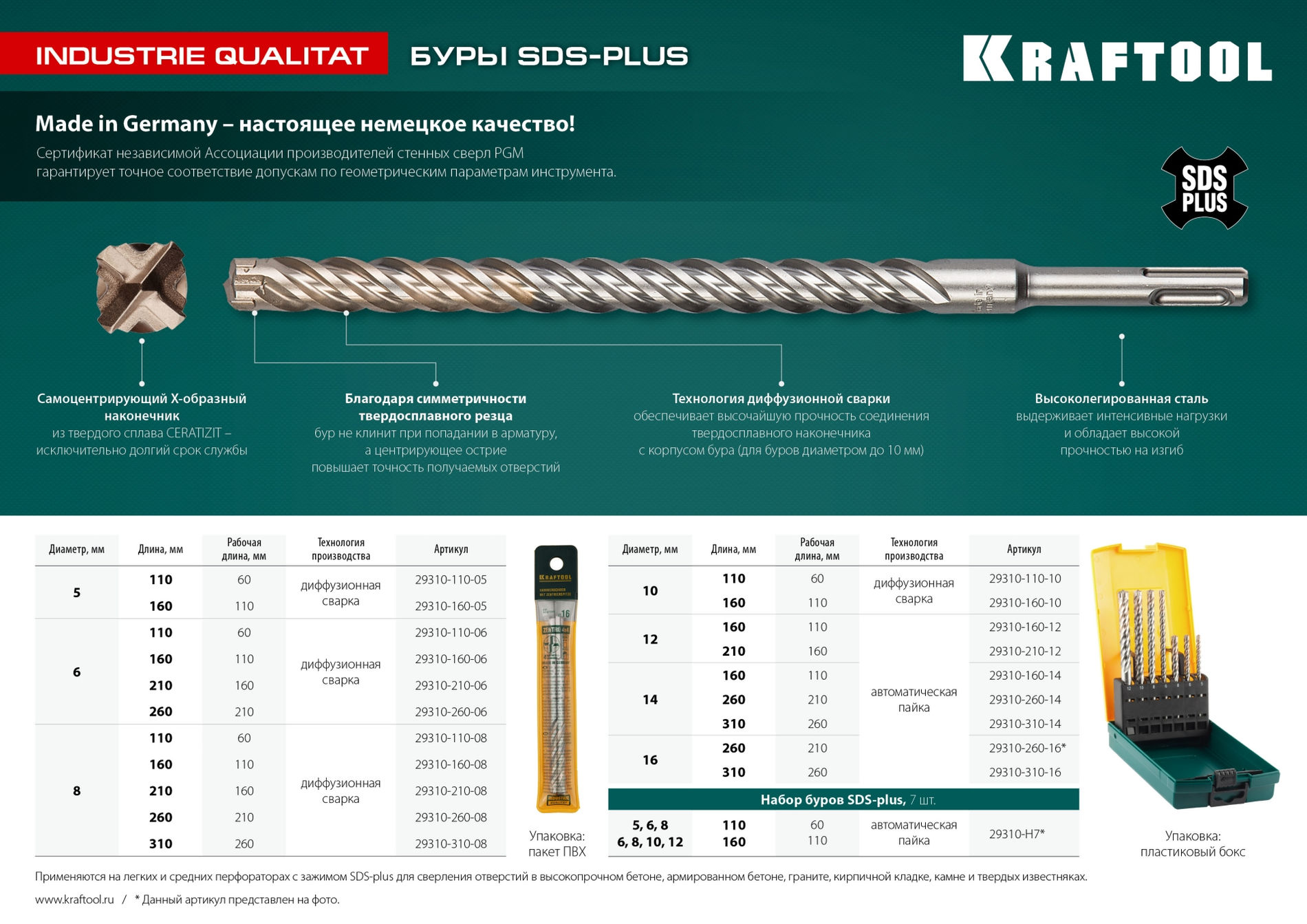 KRAFTOOL Zentro, 8 x 110 мм, SDS-plus бур (29310-110-08)