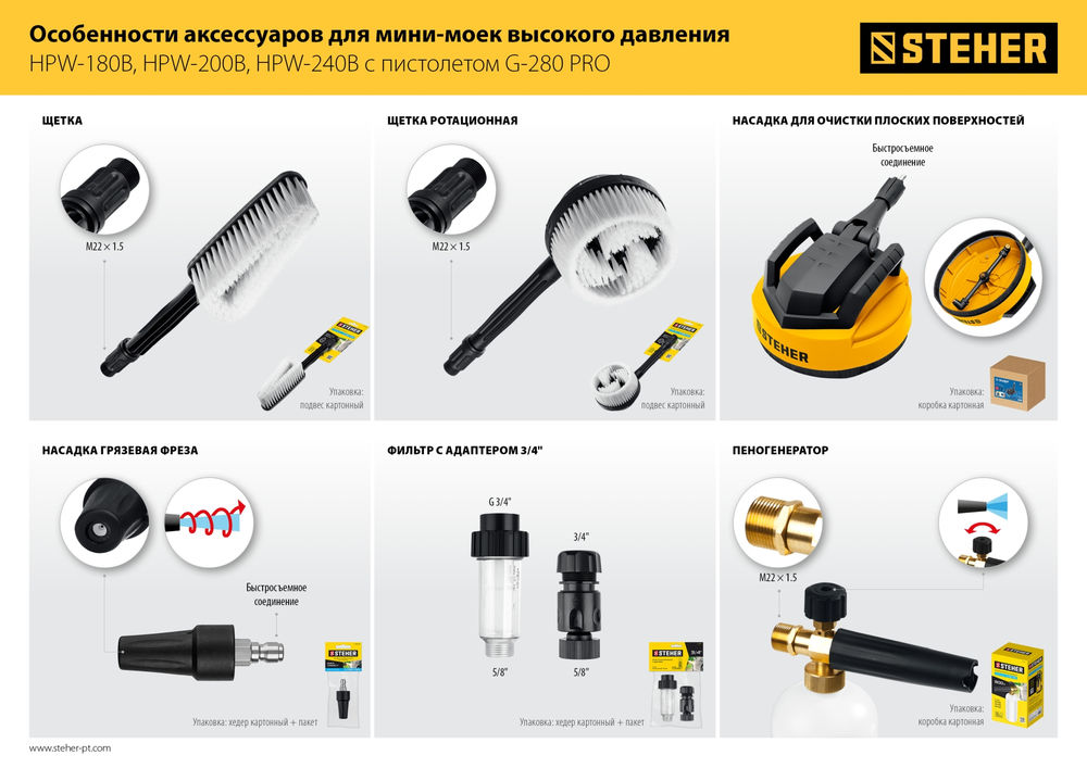 Щётка для пистолета G-280 PRO STEHER 75403-280-1