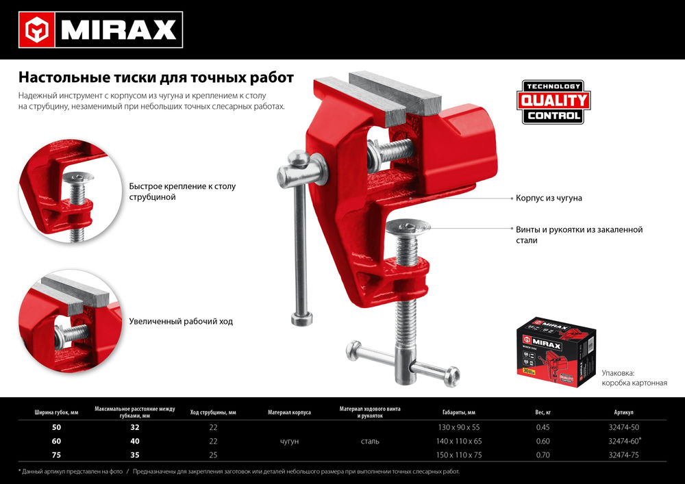 Настольные тиски 75 мм MIRAX 32474-75