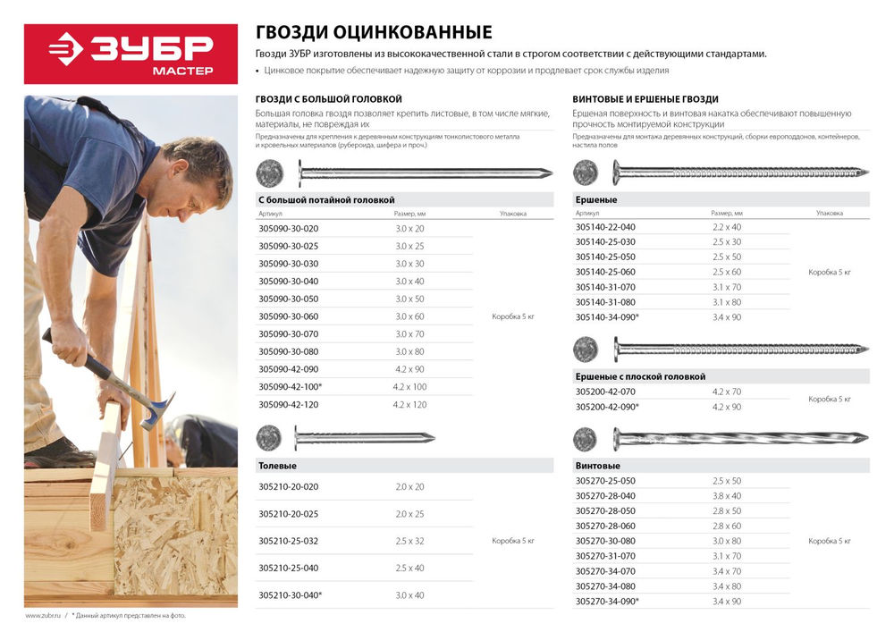 Гвозди винтовые 80 x 3.4 мм, цинк, 5 кг ЗУБР 305270-34-080