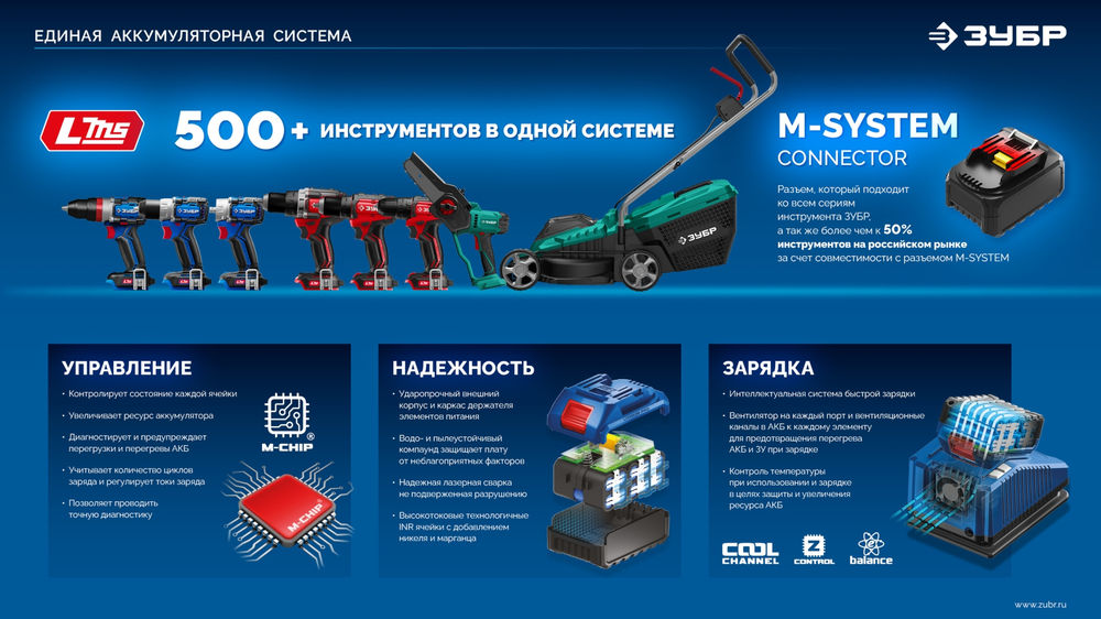 Адаптер для АКБ 20V Max под инструмент LMS 20 В ЗУБР Профессионал T7-LMS