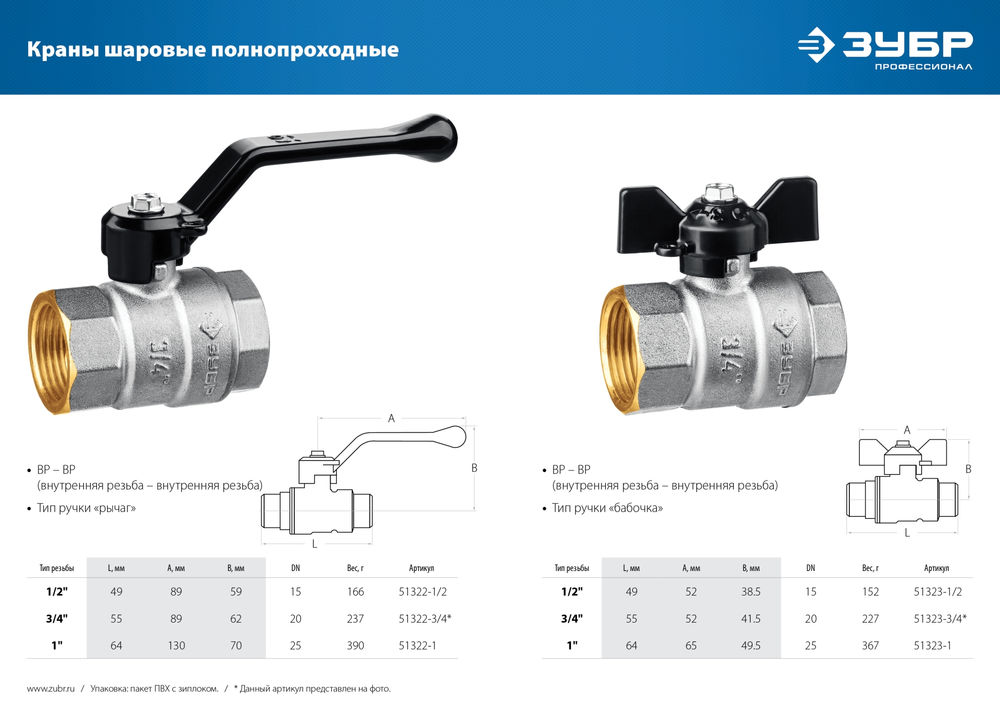 Шаровой кран d 1, ручка-рычаг ЗУБР 51322-1