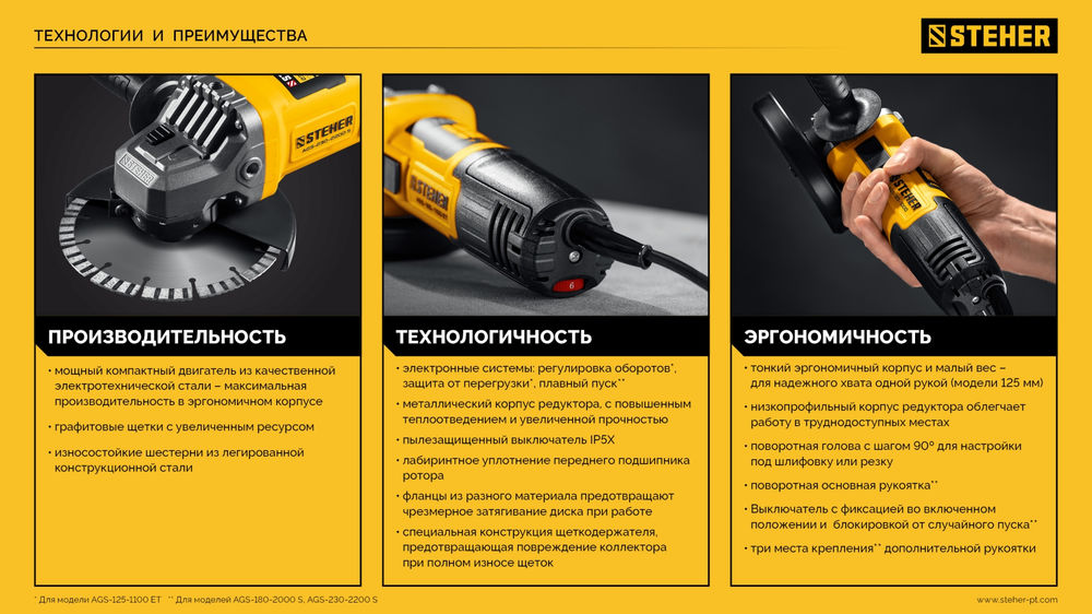 УШМ d 125 мм, 1000 Вт STEHER AGS-125-1000