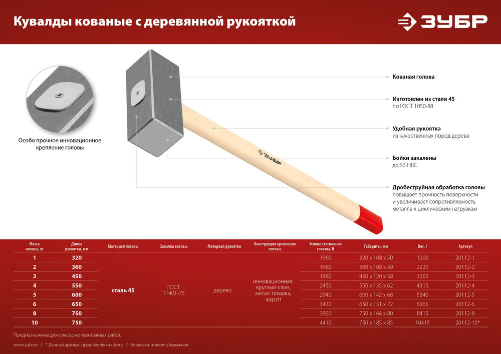Кувалда кованая 3 кг 450 мм ЗУБР 20112-3