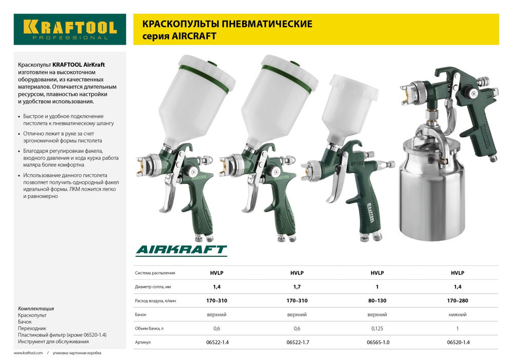 Пневматический краскопульт с верхним бачком AIRKRAFT MINI, HVLP, 1 мм KRAFTOOL 06565-1.0
