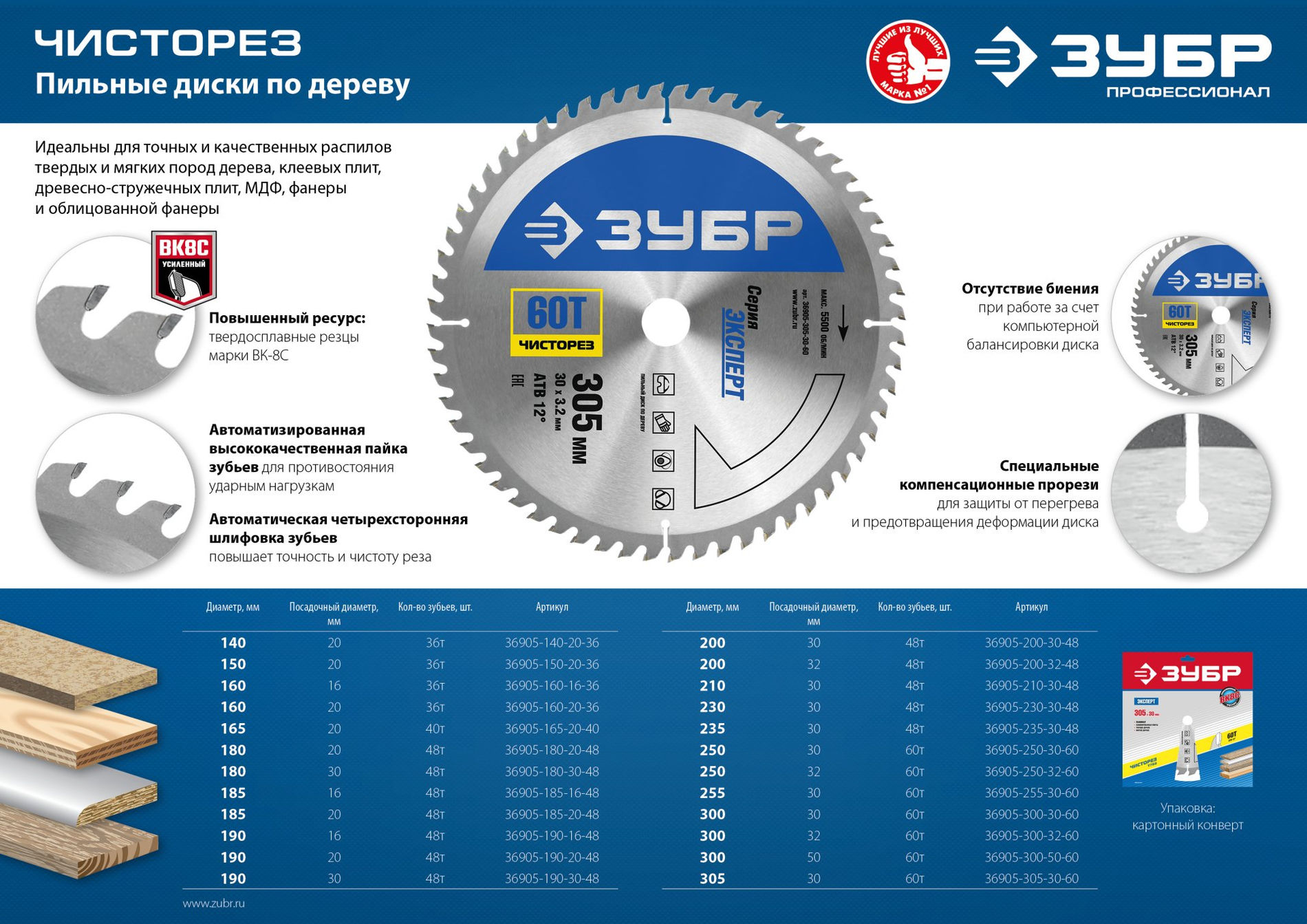 ЗУБР Чисторез, 185 x 16 мм, 48Т, пильный диск по дереву, Профессионал (36905-185-16-48)