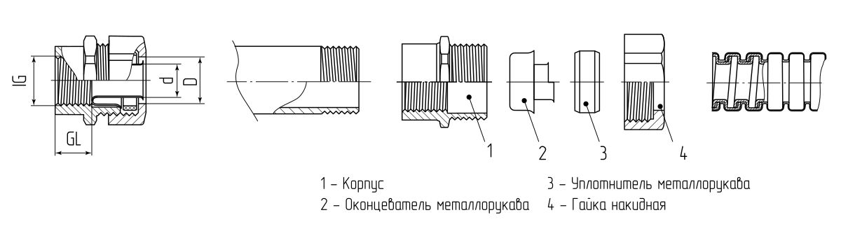 Муфта соединительная СТМ(Р) 38 (1 1/2) (Fortisflex) (61413)
