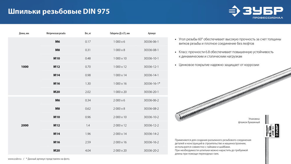 Резьбовая шпилька М20 x 2000 мм, кл. пр. 6.8, 1 шт ЗУБР DIN 975 Профессионал 30336-20-2