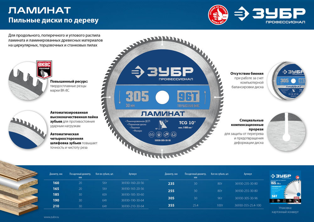 Пильный диск по ламинату Ламинат, 185 х 30 мм, 60Т ЗУБР Профессионал 36930-185-30-60