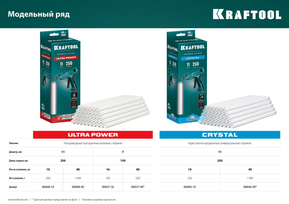 Клеевые стержни Ultra Power, 11 х 250 мм, 40 шт, ультрамощные, прозрачные KRAFTOOL 06848-40