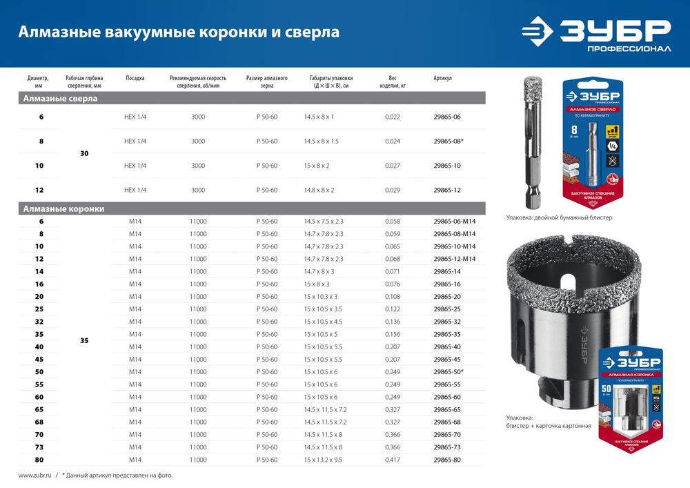 Коронка алмазная вакуумная АВК, d 16 мм, М14, 15 мм кромка ЗУБР Профессионал 29865-16