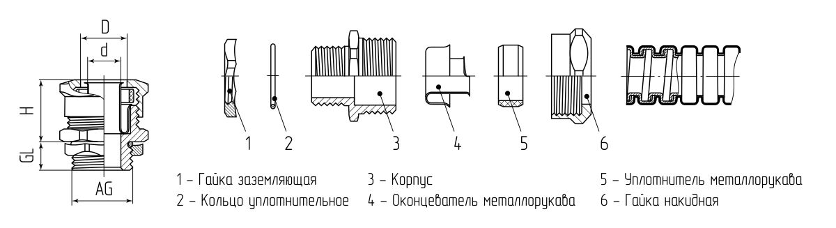 Муфта вводная латунная ВМ-Л-15-М16 (Fortisflex) (88855)