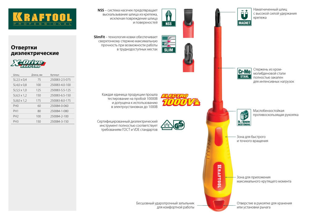 Набор высоковольтных отверток, 8 предм Х-Drive Electro KRAFTOOL 250088 - H8