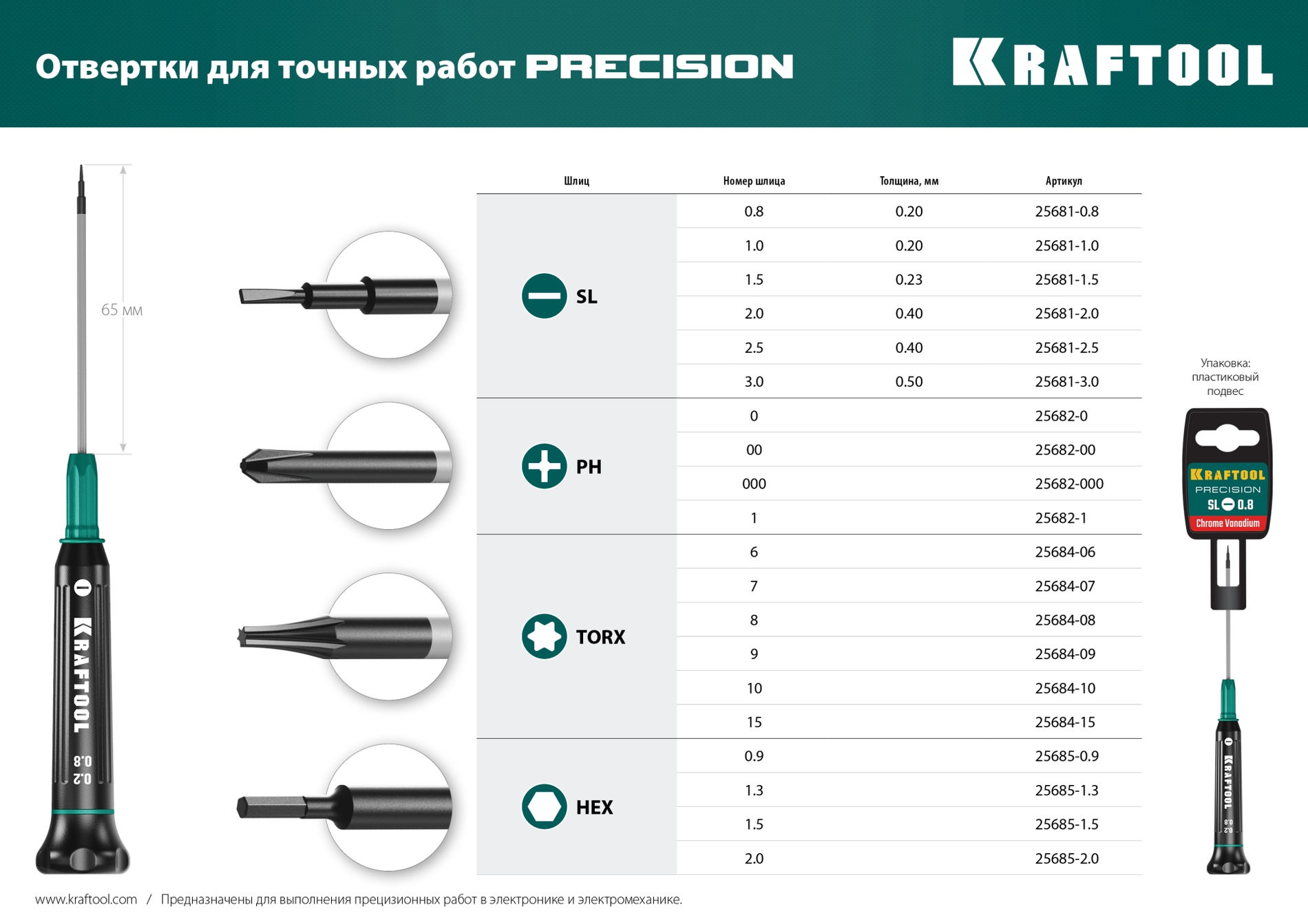 KRAFTOOL Precision, Hex2.0, отвертка для точных работ (25685-2.0)
