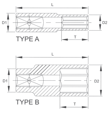 Головка торцевая глубокая 6гр. 4 мм 1/4 Licota N2004L