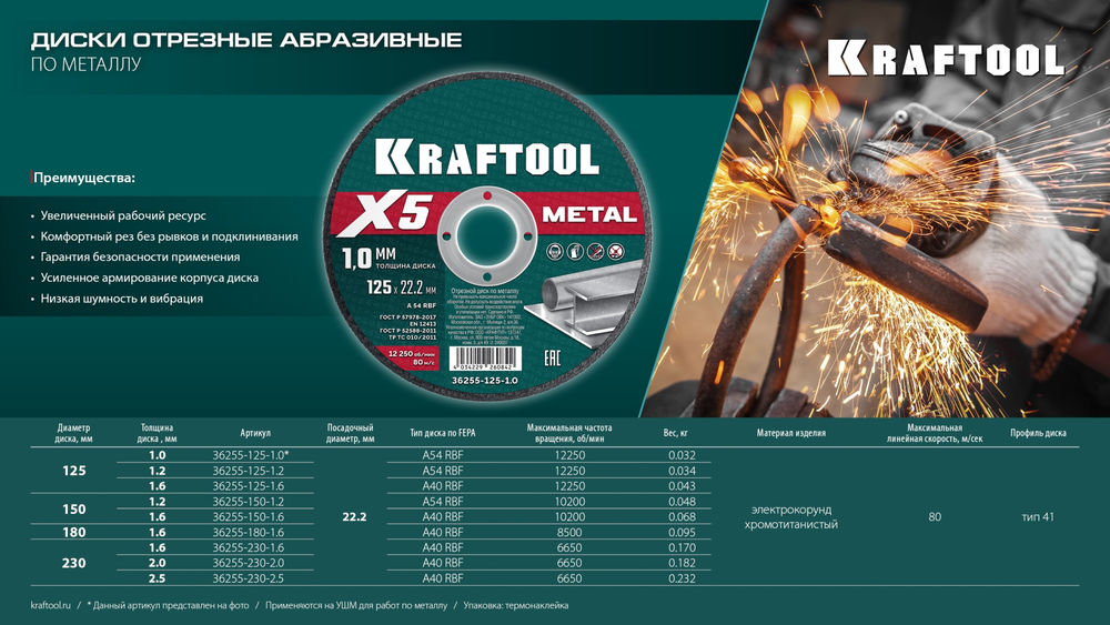 Отрезной диск для УШМ X5 Metal, 230x2.0 мм, по металлу KRAFTOOL 36255-230-2.0