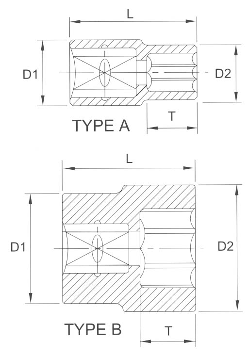 Головка торцевая 6гр. 80 мм 1 Licota N80080